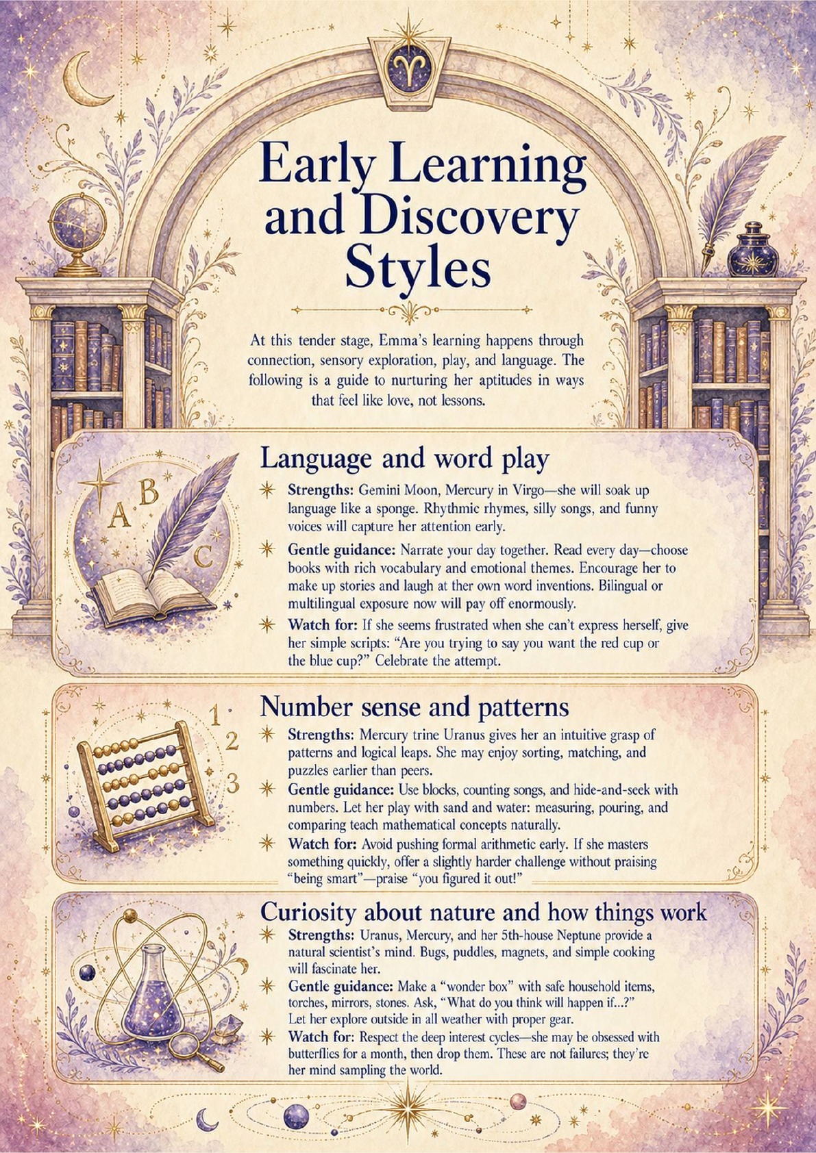 Ages 0–6 sample report page about early learning and discovery styles