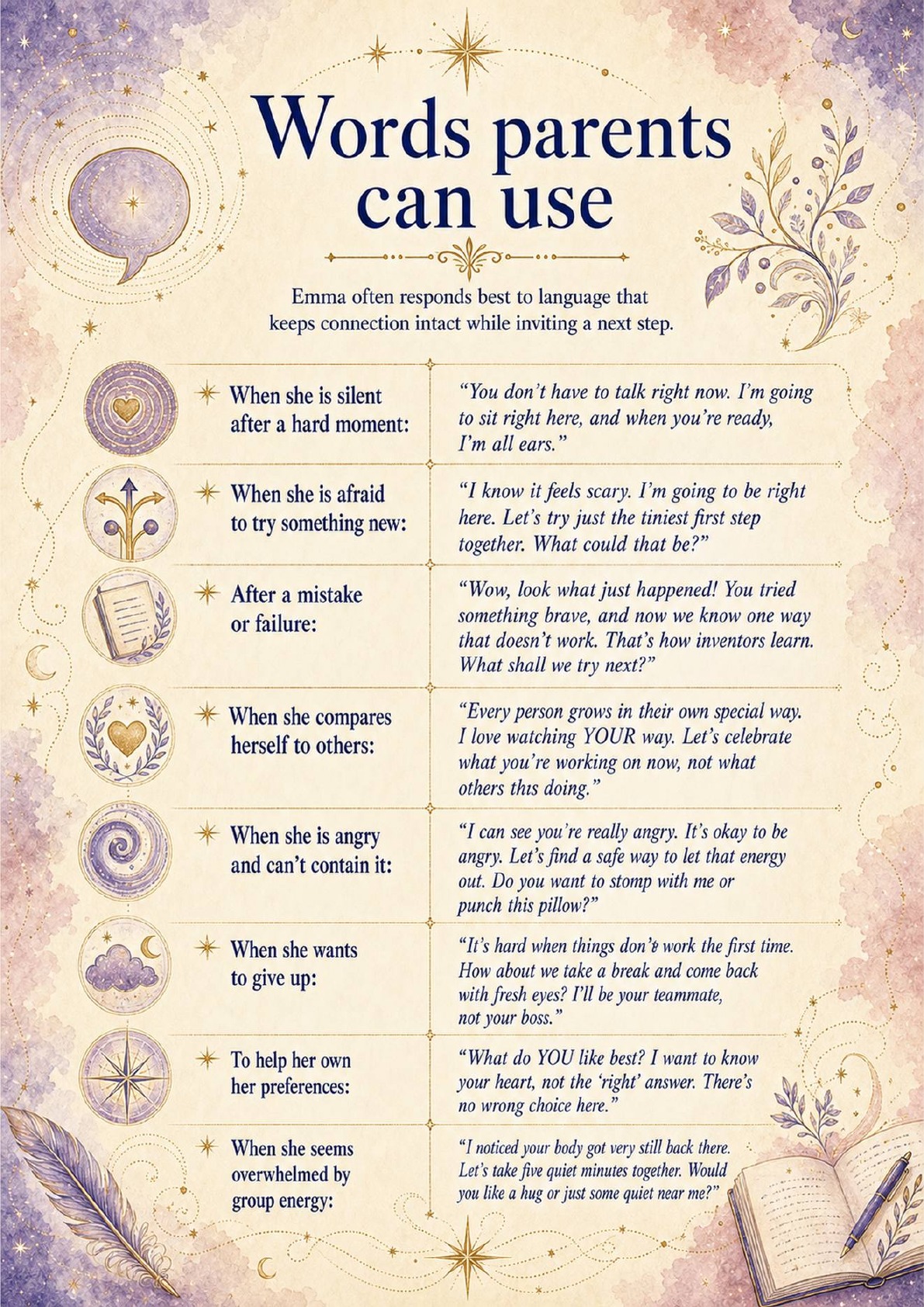 Ages 0–6 sample report page with practical phrases parents can use