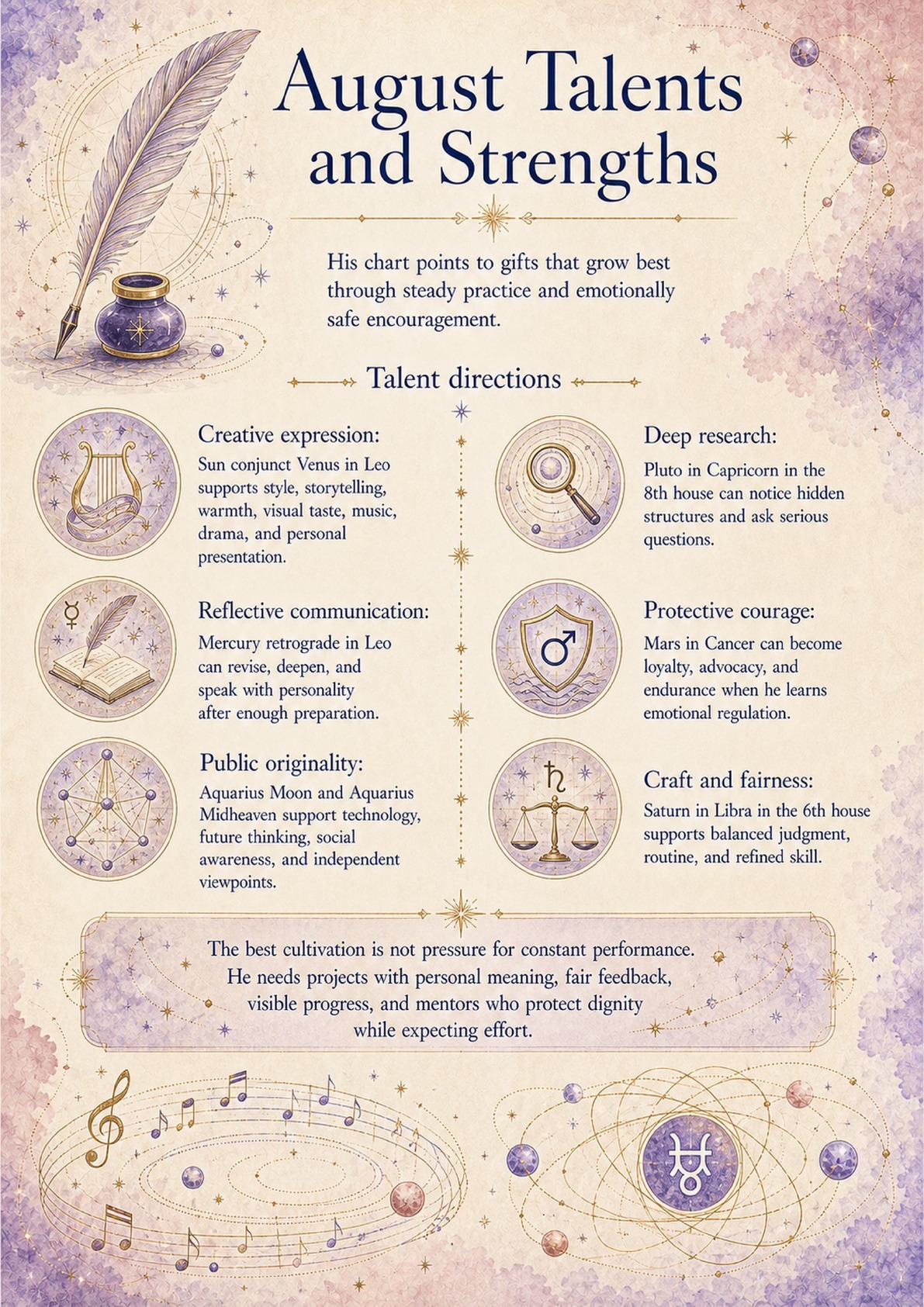 Ages 7–12 sample report page about talents and natural strengths